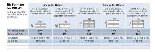 Farbmuster hier klicken