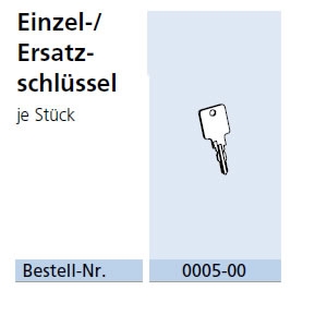 Ersatzschlssel fr Flachablageschrank Modell Taff